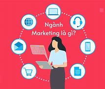 Ngành Marketing Thì Làm Gì